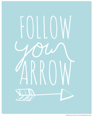 Here's a list of a few of the pieces I used in my board and below are ...