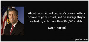 About two-thirds of bachelor's degree holders borrow to go to school ...