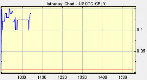 Xtreme Penny Stocks,hot penny stocks, hot OTC stocks, best OTC stocks ...