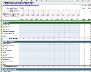 Excel Tools to Organize Your Budget
