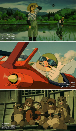 studio ghibli 1985 2014 after recent rumors of studio ghibli closing ...