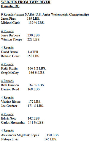 Boxing Weights and Quotes from Rhode Island - Spring Fever!