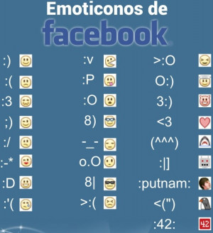 Facebook Emoticon Shortcuts