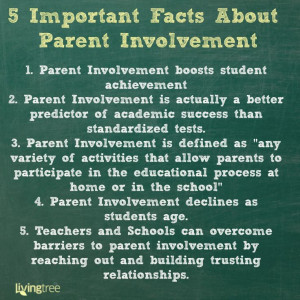 ... Facts About Parent Involvement #ptchat #parenting #teacherlife