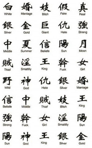 Chinese Symbol Tattoos Meanings