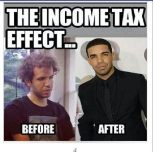 Income tax effect