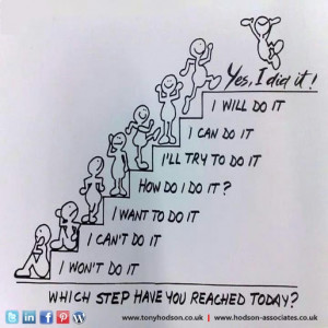 Uploaded to Pinterest