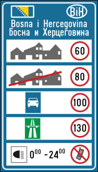 Speed Limits Bosnia And
