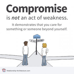 DID YOU KNOW Compromise Is Key!