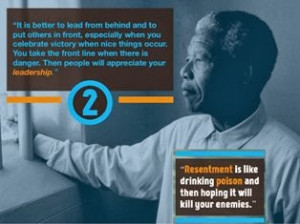 ... Inspirational Lessons Nelson Mandela - Inspirational Quotes Nelson