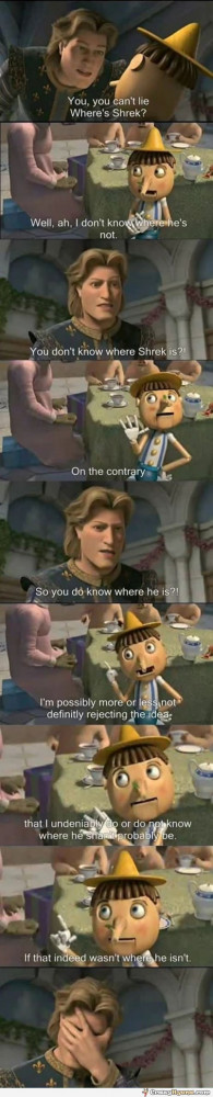 Who is Your Favorite Character in The “Shrek” Films?