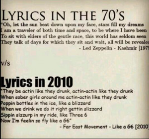 Women and Media Spring 2015