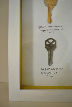 Posted by Rebecca Street at 10:00 PM No comments: