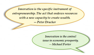 Innovation Quotes