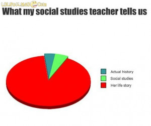 Social studies teacher