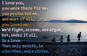 Brother Quotes, Sayings about brothers