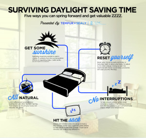Ways To Survive The Start Of Daylight Saving Time