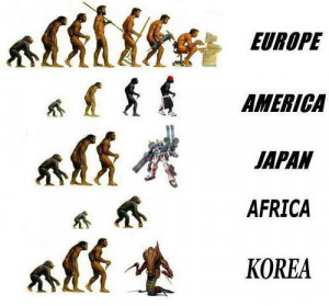 Imagenes Graciosas: Evolución del Hombre en los 5 continentes