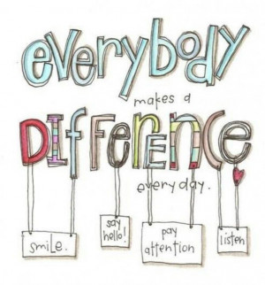 Patient & customer service