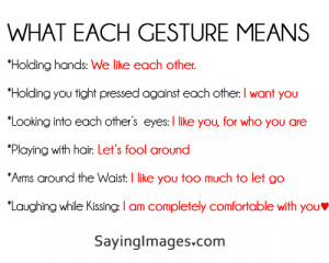 sayingimages: WHAT EACH GESTURE MEANS! Follow... - Saying Images's ...