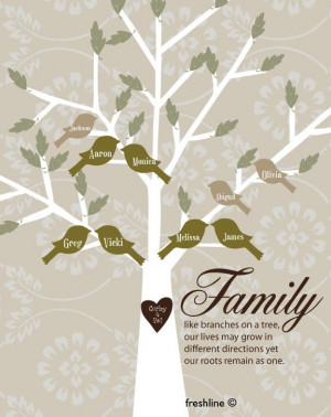 ... Tree with Birds and Carved Heart with Family Quote - 11x14 Poster