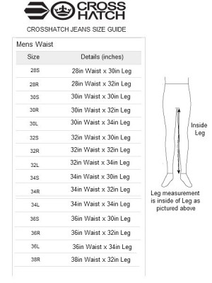 jeans fit guide
