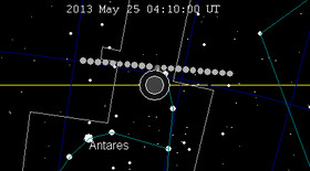 May 25 2013 Lunar Eclipse