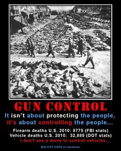 Gun Control, it's not about protecting the people.