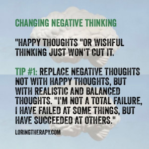 Negative Thinking