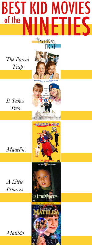 thecollegeprepster.comCollege Prep: Best Kid Movies from the 90s