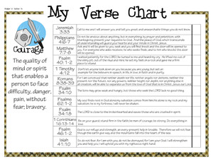 Print Full Verse Chart Here