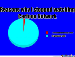 Cartoon Network Memes