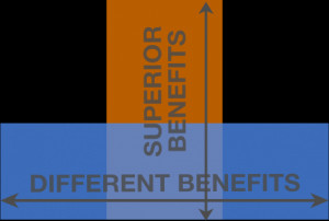 types-of-benefits.png