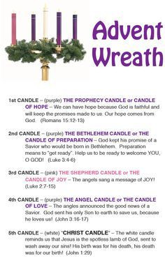 Advent Wreath – Guide to Meaning~ Awesome tradition to keep focus on ...