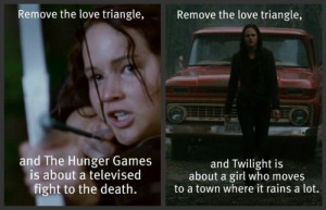 The Hunger Games vs. Twilight