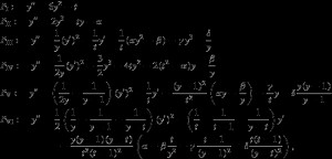 Impossible Math Equation
