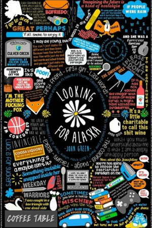 John Green Book, Looks For Alaska, Quotes Posters, Looking For Alaska ...
