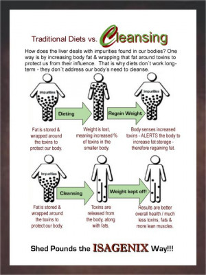 traditional diets vs cleansing