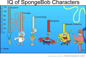Spongebob Characters Nickelodeon Funny Pics Pictures Pic Picture Image