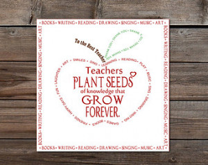 Teacher Appreciation Gift Apple Teacher Quote Thank you word art cloud ...