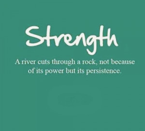 ... think some Quotes About Strength (Move On Quotes) above inspired you