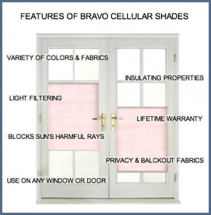 Cellular Window Shades for French Doors