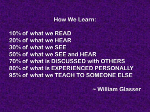 How We Learn by William Glasser