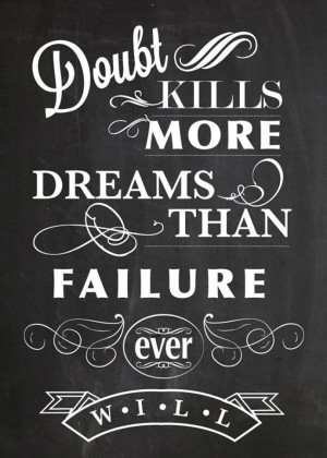 Inspirational Quote: Don't doubt yourself. Doubt your limits.