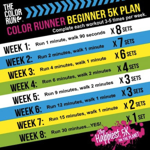 5k Color Run 2013 – Why, What, and HOW to Train for Beginners