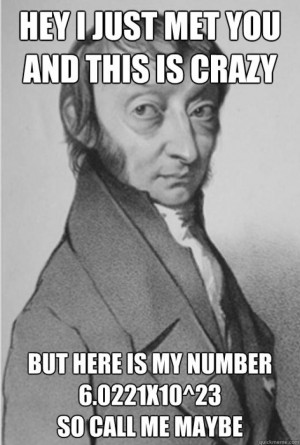 Avogadro 39 s Law Real World Examples