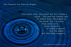 Spirituality, Dreams and Prophecy