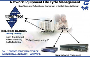 At Genesis Global: We Buy and Trade, Sell Your Network Equipment!
