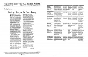 ... Street Journal Customer Service . Quotes and boston marathon bombings