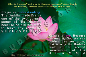 What+is+Dhamma_Buddhist+Buddha+basic+teaching+Buddhism_Quote.jpg
